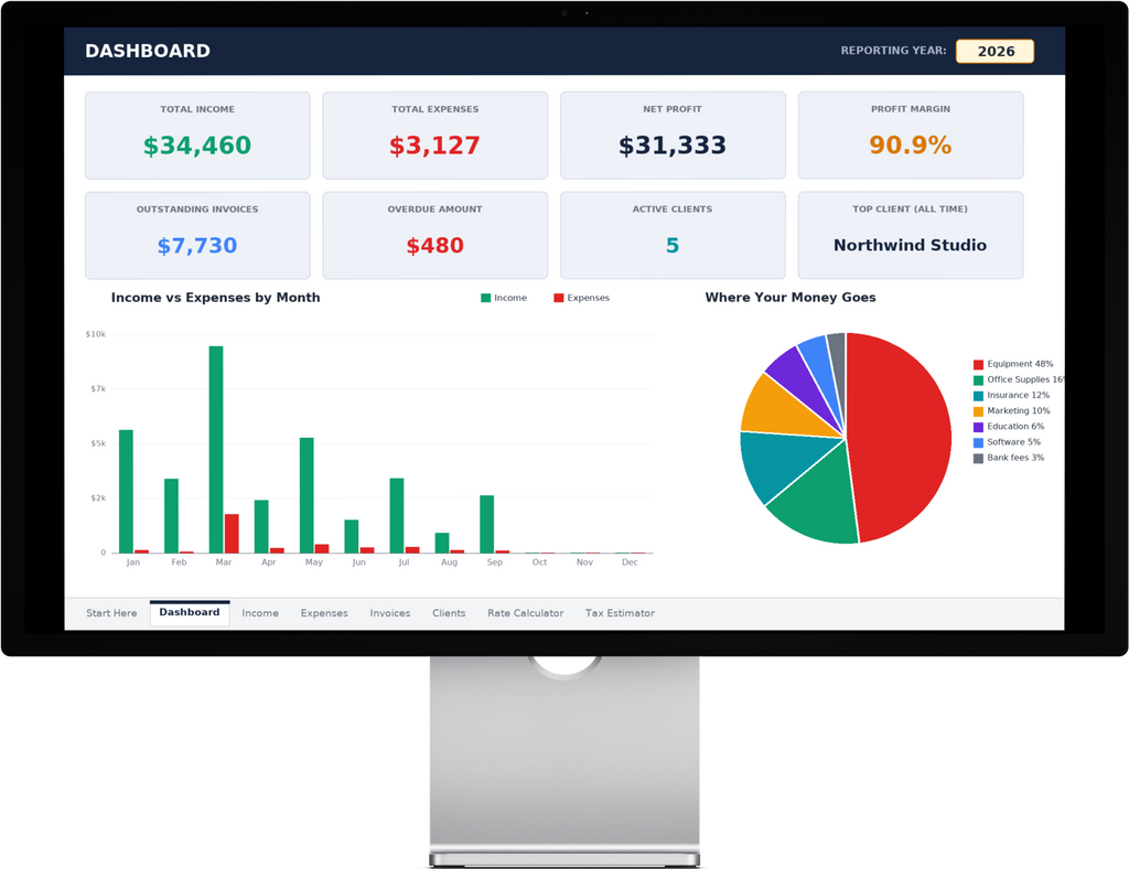 Freelancer Business OS — The all-in-one finance, invoicing & client toolkit for freelancers and solopreneurs